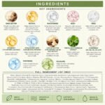 dishie’ Overnight Renewal Retinal Body Butter 300g - Image 4